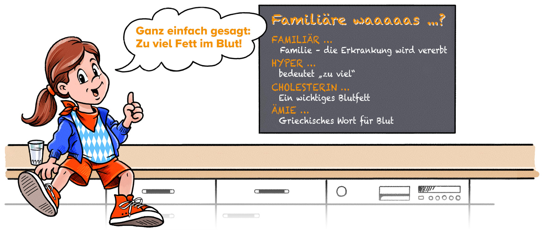 vroni_erklaerung_familiaere_hypercholesterinaemie_1