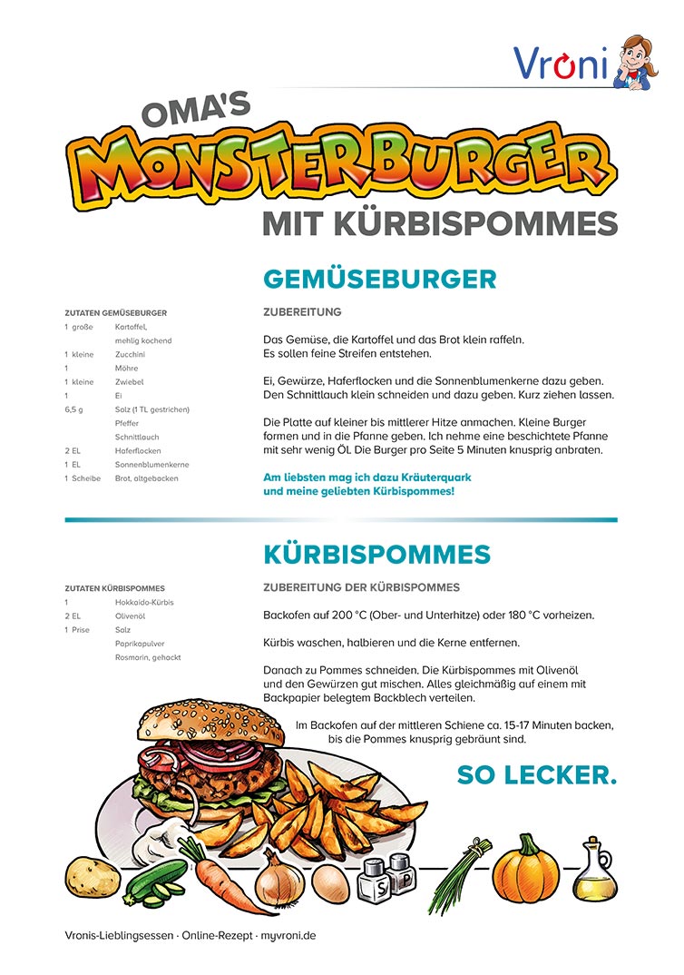 rezept_monsterburger_1