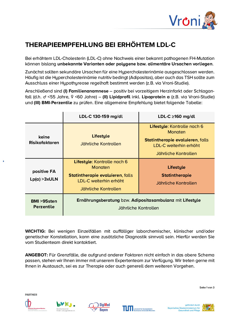 icon_therapieempfehlung_ldl-c_vroni_1