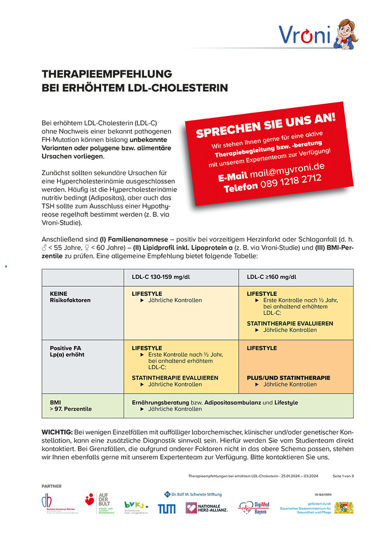 icons_therapieempfehlung_bei_erhoehtem_ldl_c_032024_1